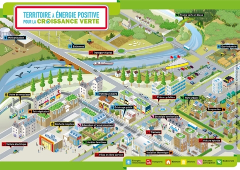 territoires-energie-positive