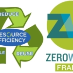France recycling En