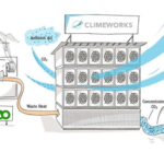 Climeworks-CO2-Capture